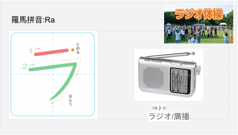 林采妮 - 自製上課簡報
