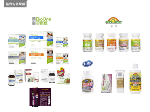 素人良品 - 保健品包裝設計