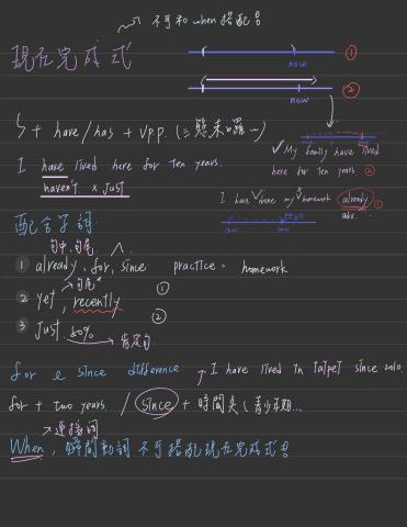 韓語緹 - 上課的筆記
