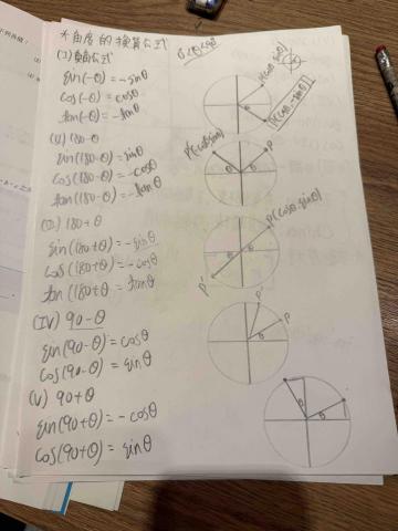 吳俊穎 - 實體上課板書—三角函數