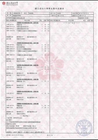 蔡瑋哲 - 蔡老師研究所成績單