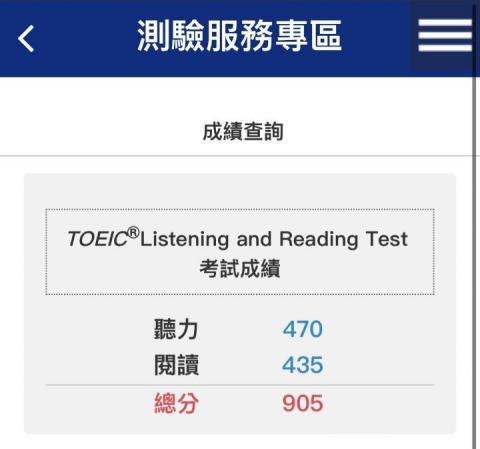 朱泊睿 - 2025.3.30報名的多益說寫成績