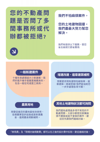 騏可地政士&建築設計 - 