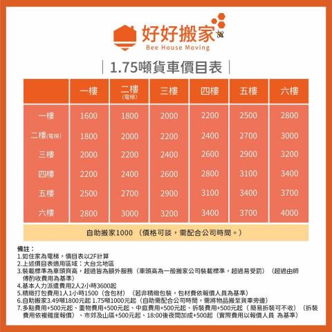 好好搬家 - 價目表公開透明  若東西不到半車私訊有超級優惠～