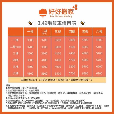 好好搬家 - 價目表公開透明   3噸半貨車價格經常有活動優惠～