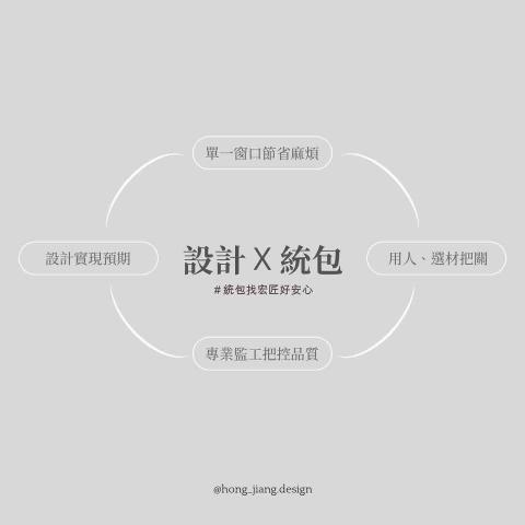 宏匠室內設計裝潢統包 - #關於宏匠設計 
統包找宏匠好安心
&radic;單一窗口節省麻煩
&radic;用人、選材把關
&radic;專業監工把控品質
&radic;設計實現預期

從設計到工程，提供多元專業及全面性的服務，完美詮釋裝修最佳體驗，為您設計打造理想空間！

| 宏匠室內裝潢設計 |
設計溝通、穩定工班、專人服務
▶免費諮詢｜Line ID: 0989612259
▶丈量服務地區｜大台中地區
▶服務據點｜台中市后里區內東路99-3號
▶官網：https://hongjiangdesign.mystrikingly.com/

#室內設計 #統包工程 #宏匠設計 