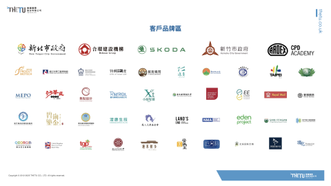 THETU CO., LTD.  樂圖國際股份有限公司 - 