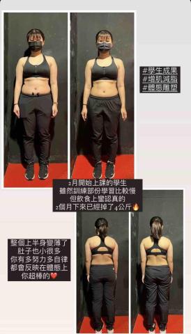 Tiana - 學生成果