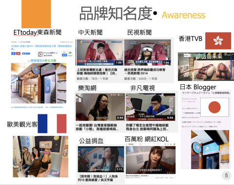 智策創新學苑 - 公關新聞操作