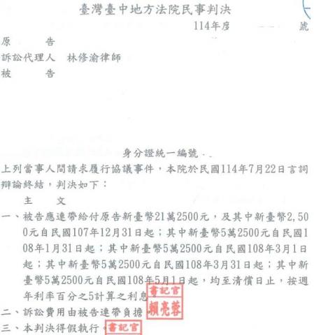 林修渝律師 - 當事人遭友人拖欠債務長達5年，均以經濟狀況不佳拒絕償還，經律師建議仍應取得判決執行名義，並獲得勝訴判決