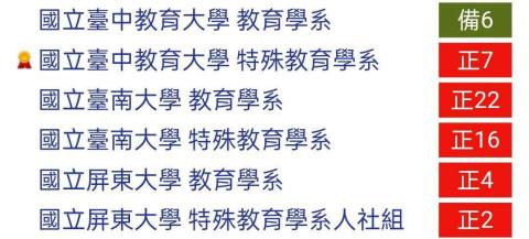 Chen - 老師本人面試戰果（目前就讀國立臺中教育大學特教系）
