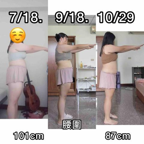 Luna教練&阿正營養師 - 近期學生成果（純線上視訊課）