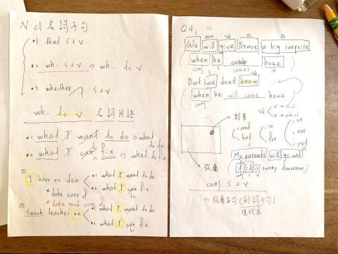 Kevin - 國三上文法：名詞子句