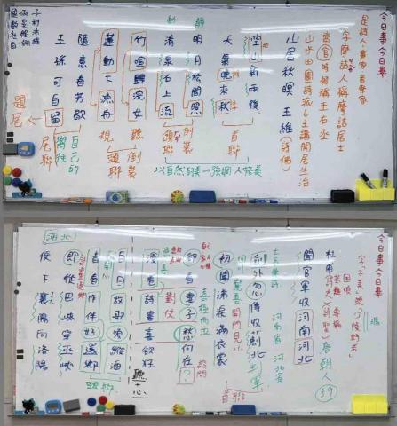 劉馥萱 - 小六銜接國一先修班上課筆記