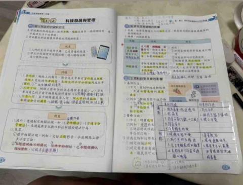 劉馥萱 - 六年級家教社會筆記