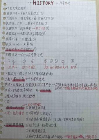 劉智圓 - 提供架構式筆記，並補充延伸內容，使學習不再是死記硬背