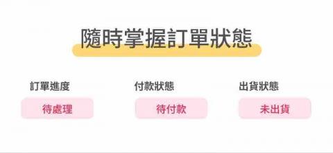 樸絡數位科技 - 隨時掌握訂單狀態