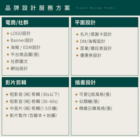 若霓行銷 - 設計服務項目表