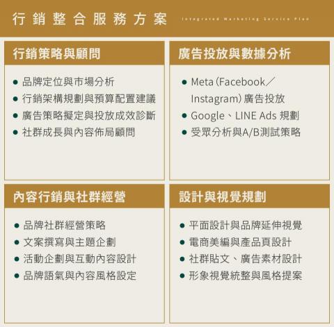 若霓行銷 - 行銷服務項目表