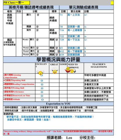 專業英文家教：開啟您的語言世界之鑰 - 
