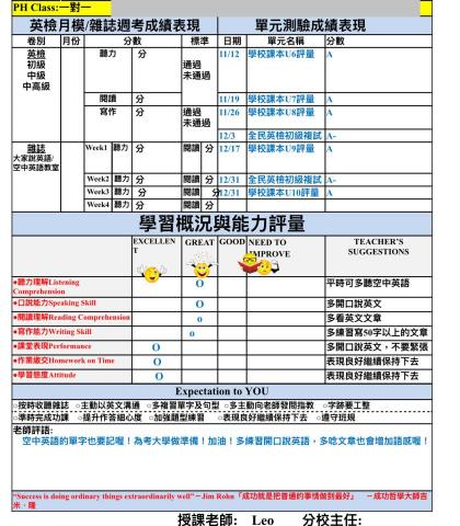 專業英文家教：開啟您的語言世界之鑰 - 