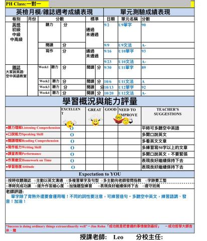 專業英文家教：開啟您的語言世界之鑰 - 