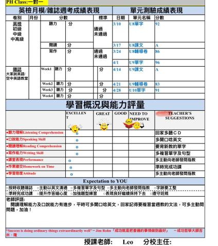 專業英文家教：開啟您的語言世界之鑰 - 