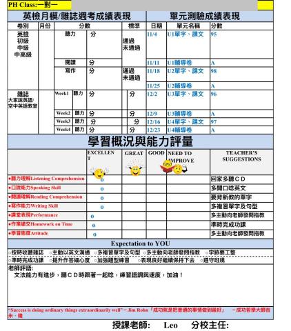 專業英文家教：開啟您的語言世界之鑰 - 