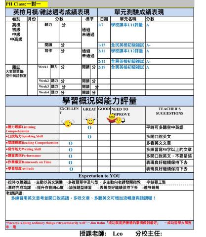專業英文家教：開啟您的語言世界之鑰 - 