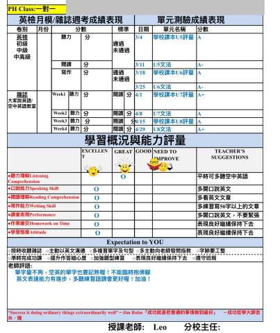 專業英文家教：開啟您的語言世界之鑰 - 