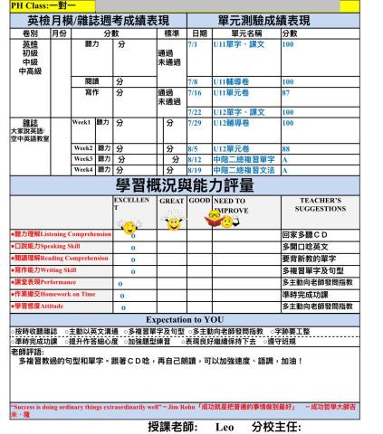 專業英文家教：開啟您的語言世界之鑰 - 