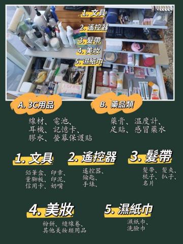 Aya_Clean It All - 協助簡易收納分類