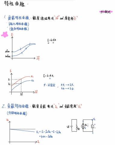 姜明憲 - 電工機械部分筆記