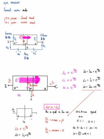 姜明憲 - 電子學部分筆記