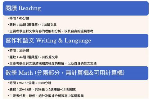 留學代辦｜GMAT｜IELTS｜面試 🎓 英國劍橋MBA - SAT簡介