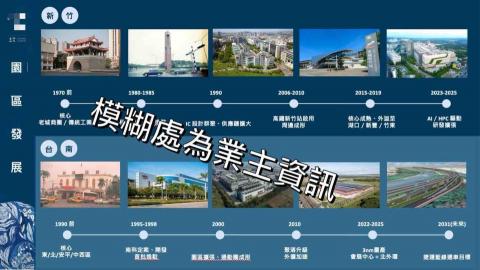 Grace - 商業用簡報內容