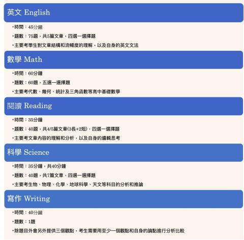 留學代辦｜GMAT｜IELTS｜面試 🎓 英國劍橋MBA - ACT簡介