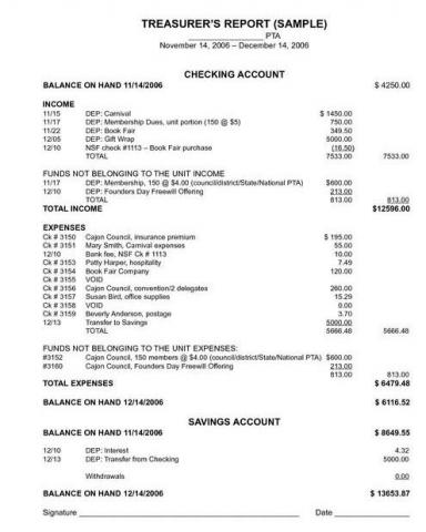 Joseph Huang,黃天祥/Sigma-Tek 工作室 - 財務主管報告 (英文樣本)