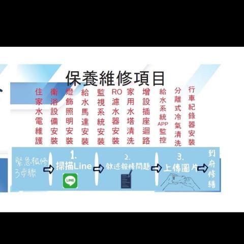 台南感應式水龍頭安裝專家推薦台南高雄【家庭水電維修】原價服務