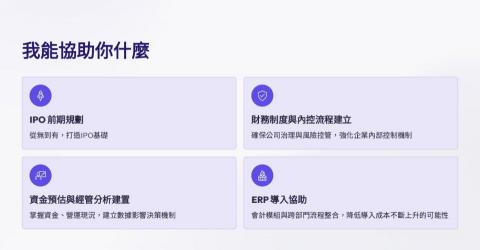 張宜惠 - 服務項目