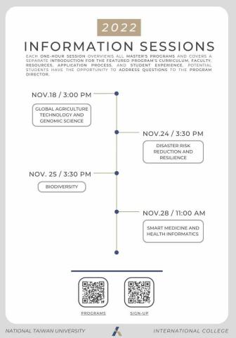 蔡宜樺 - 資訊圖表