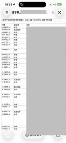 Soleil C - 逐字稿檔案