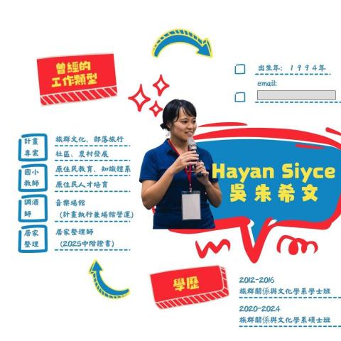居家整理師-吳朱希文Hayan Siyce