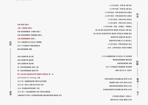 張凱媗 - 個人經歷