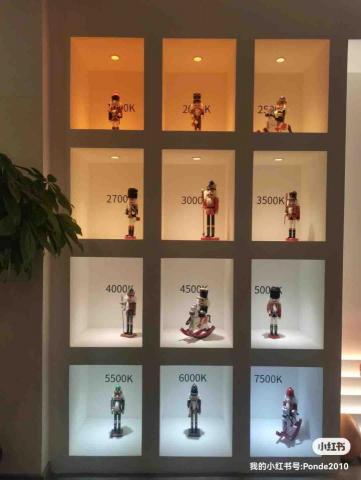 開元水電工程 - 色溫參照圖