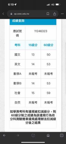 郭宥均 - 學測成績