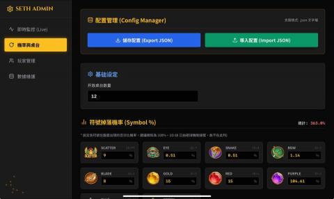 汪俊鋒 - 管理員遊戲後台