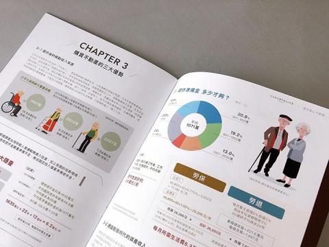 FIVE2FIVE Design Studio - 購屋手冊設計