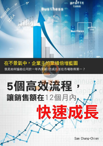 獲客堂 Customer Lab - 獲客堂吸客行銷/銷售漏斗建置