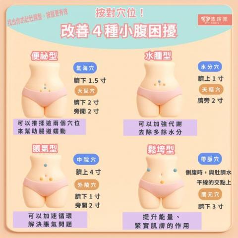 凱豈😊😆 - 自我保養